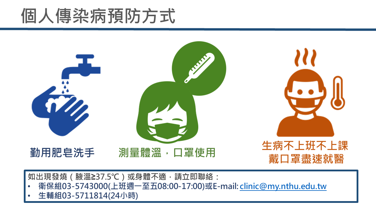 個人防護方式