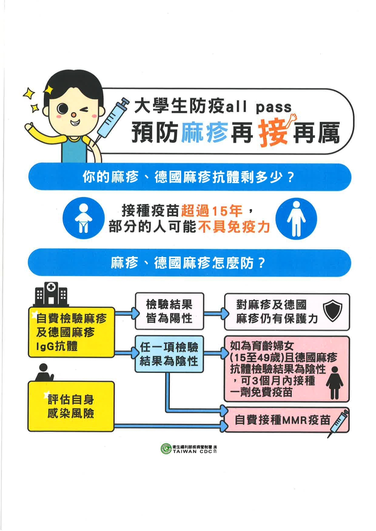 德麻