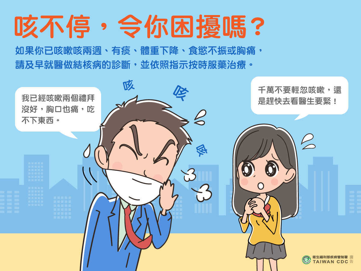 結核