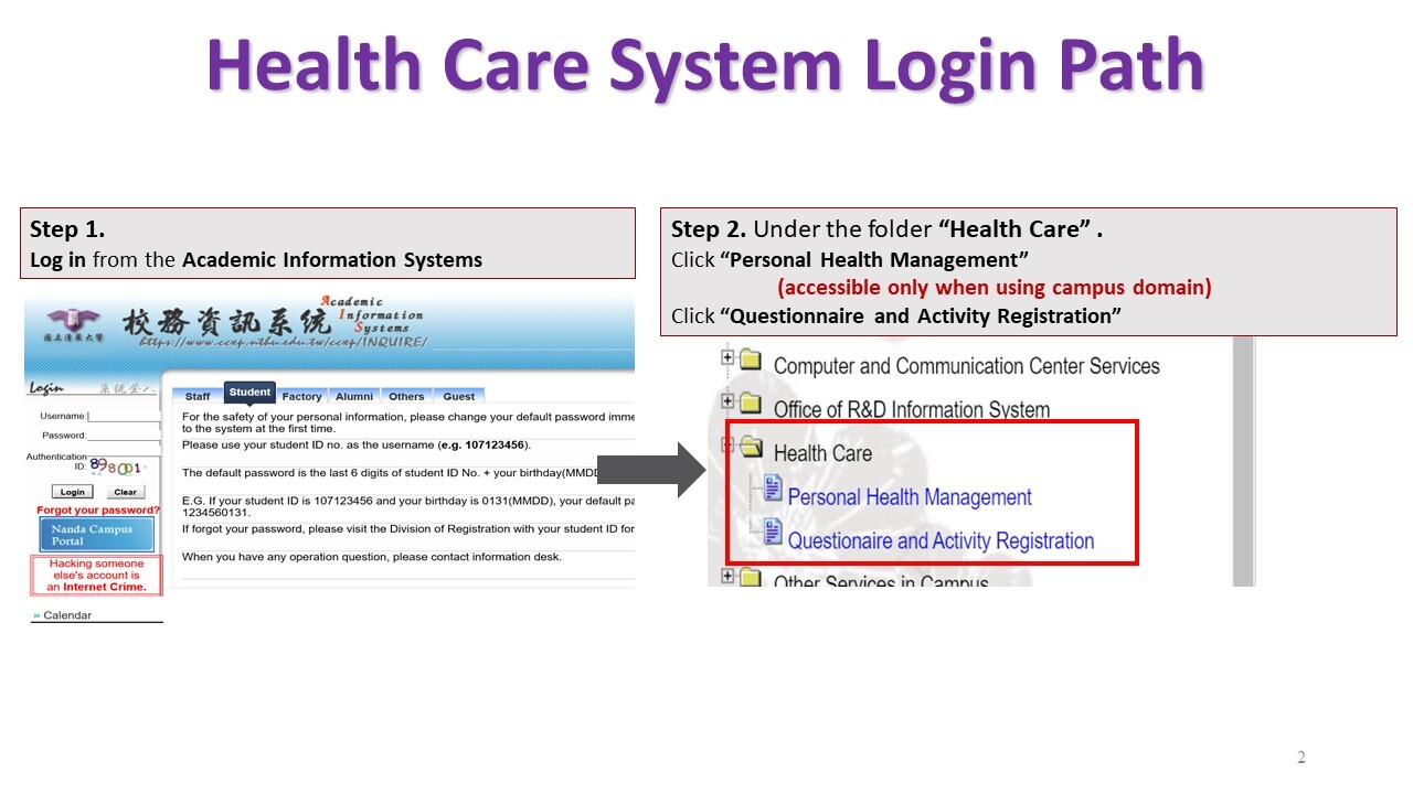 Health Care System Login Path