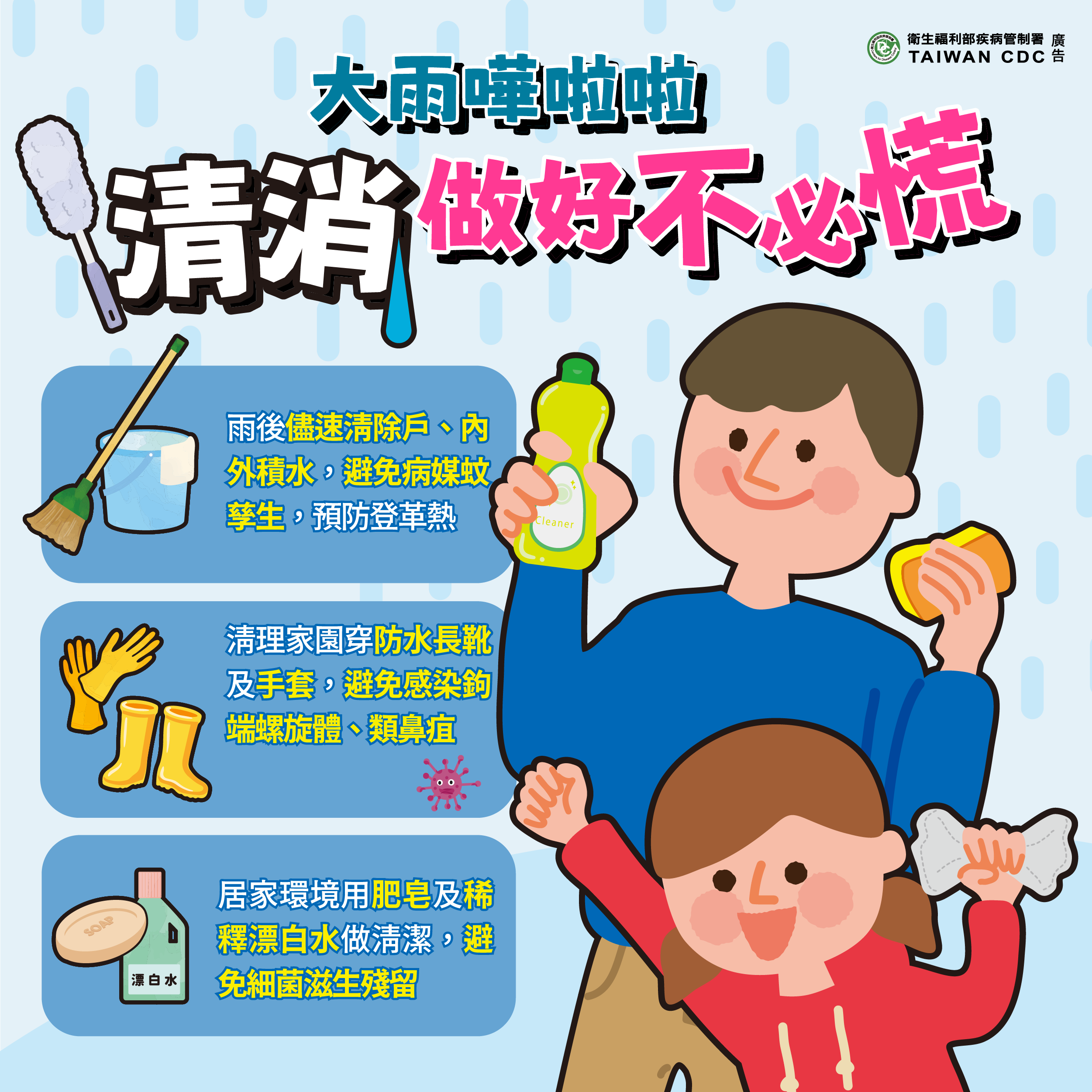 環境清消