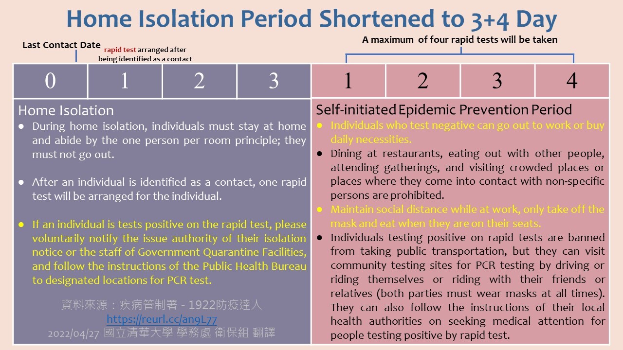self-initiated epidemic prevention