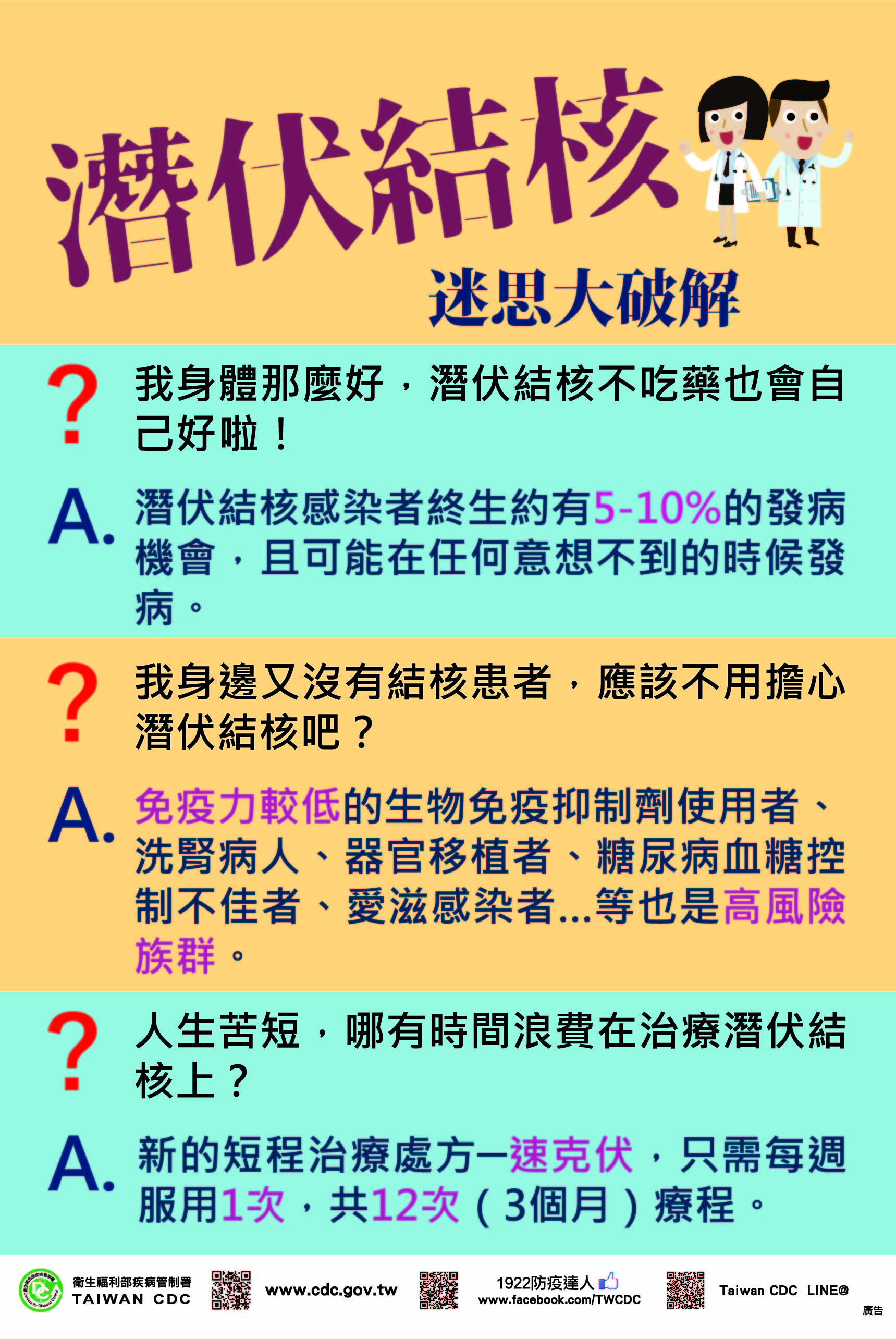 結核