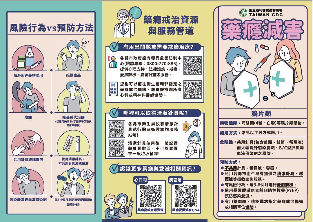 藥癮減害